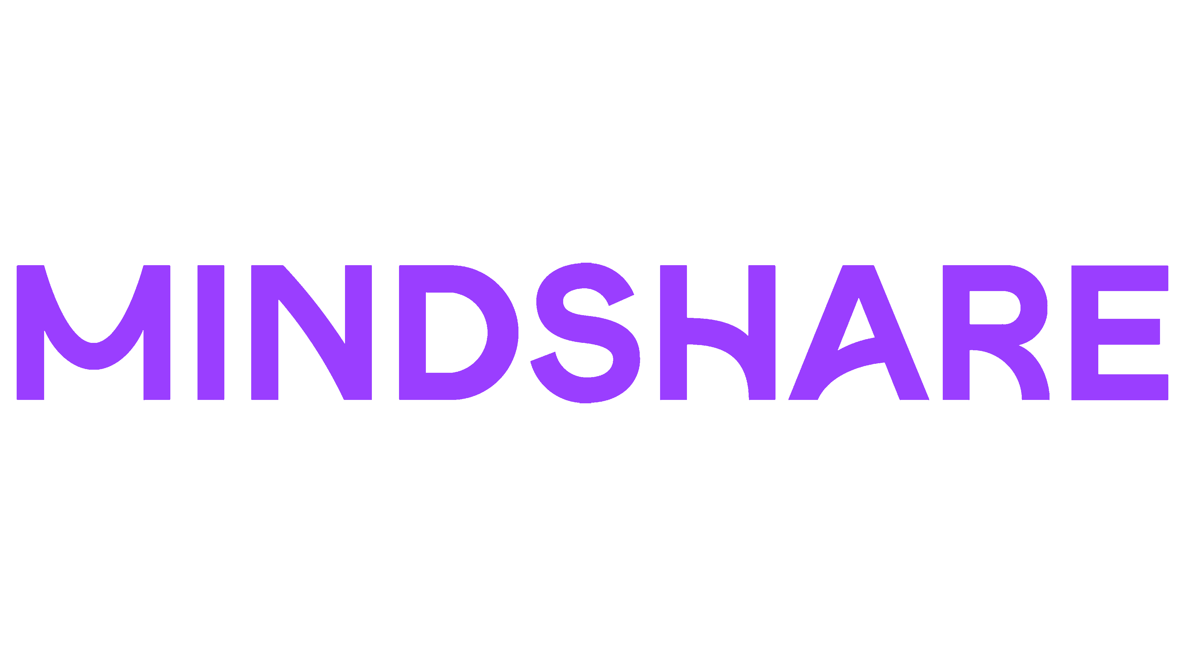 Mindshare